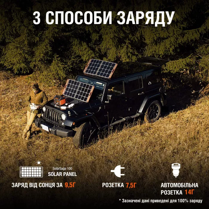 Портативне джерело живлення Jackery Explorer 1000EU