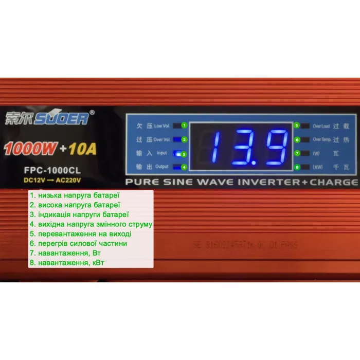 Инвертор Suoer FPC-3000CL Charger 40A