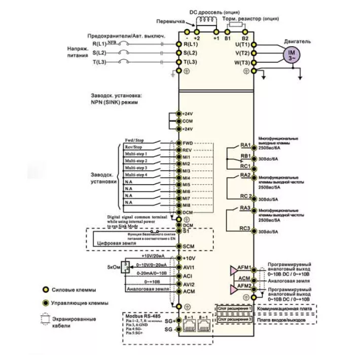 Преобразователь частоты Delta Electronics VFD037CP43B-21