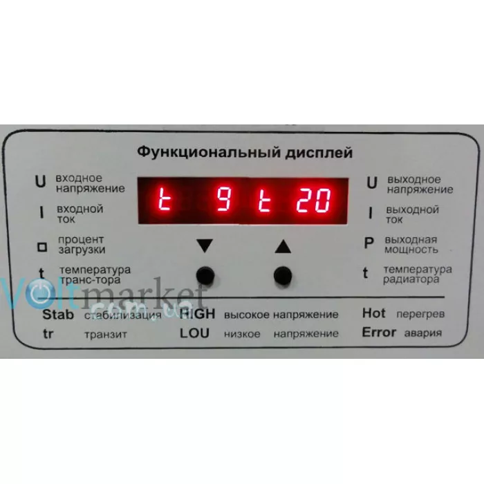 Однофазний стабілізатор напруги BALANCE СНО-14H16