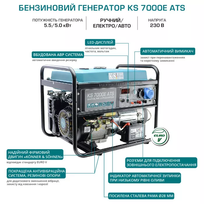 Бензиновий генератор Konner&Sohnen KS 7000E