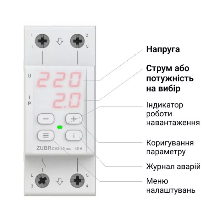 Реле напряжения ZUBR CV2-50 red