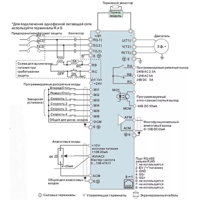 Преобразователь частоты Delta Electronics VFD022EL43A