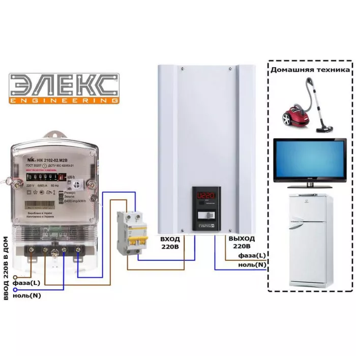 Стабілізатор напруги ЕЛЕКС АМПЕР 12-1/40 v2.0