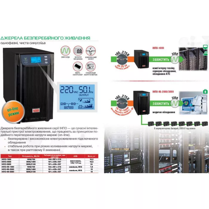 Джерело безперебійного живлення ELIM ІНПО-3000 3000VA/2100W