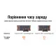 Портативне джерело живлення Jackery Explorer 1000EU