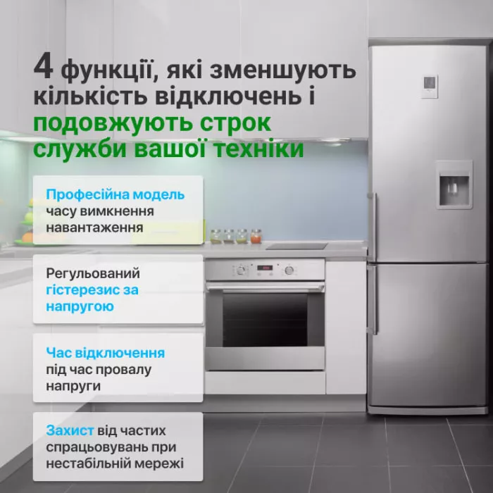 Реле напряжения Zubr MF2-50 red