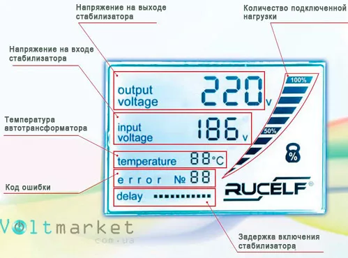 информационный LCD-дисплей