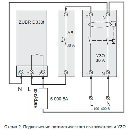 Реле контроля напряжения ZUBR D330t Реле контроля напряжения ZUBR D330t