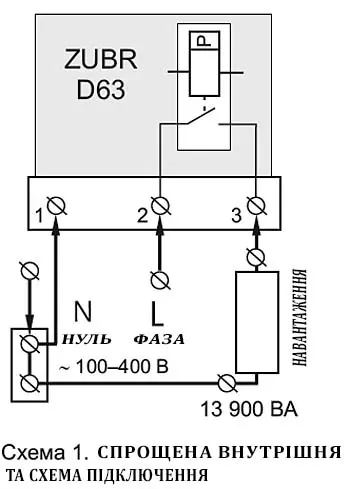 Реле контролю напруги ZUBR D63 Реле контролю напруги ZUBR D63
