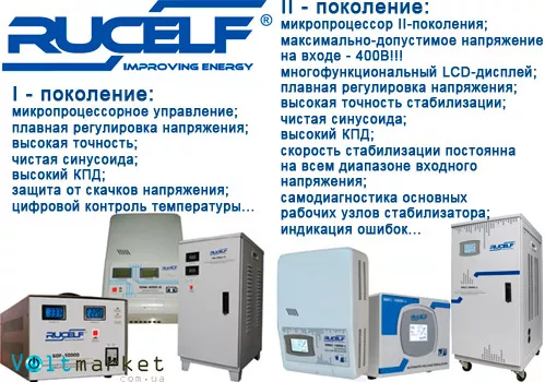 Однофазний стабілізатор напруги RUCELF сервопривідного типу