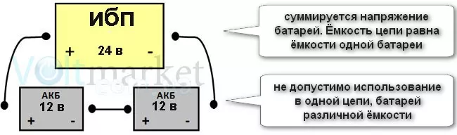 последовательное подключение АКБ к ИБП