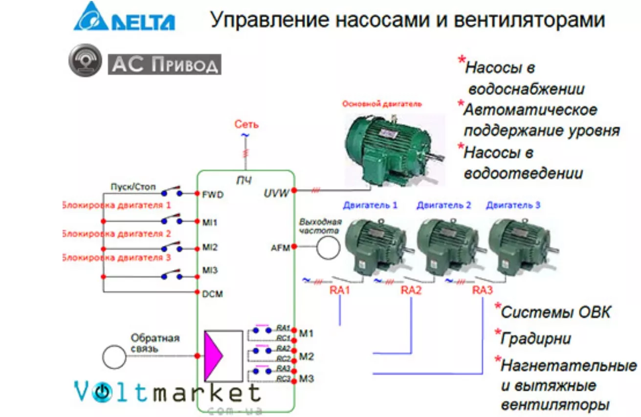 Преобразователь частоты