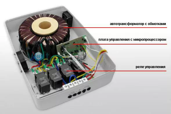 Ступінчастий стабілізатор