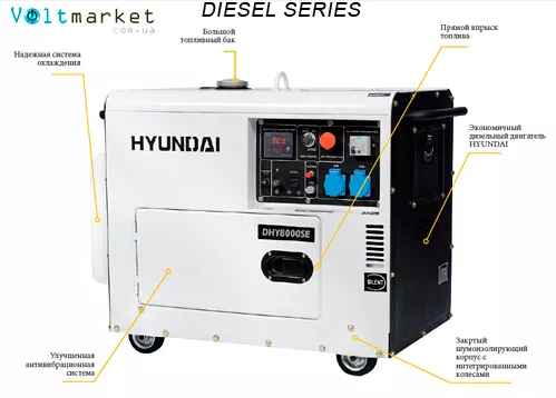 Дизельная электростанция Hyundai