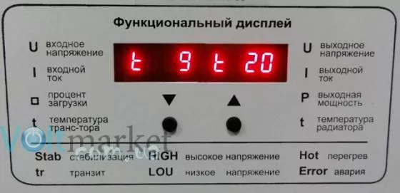Однофазный стабилизатор напряжения BALANCE СНО-14H16