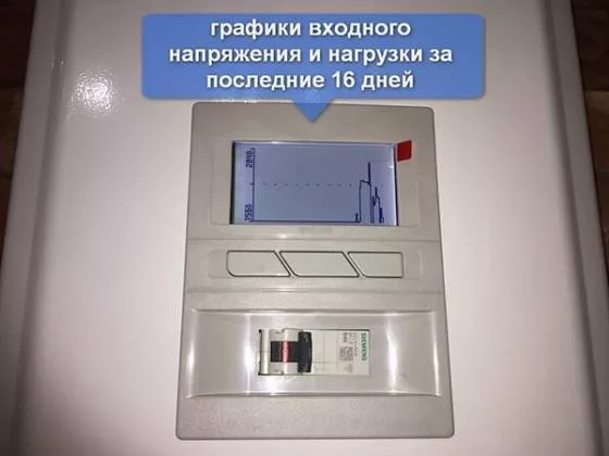 Симісторний однофазний стабілізатор напруги ЕЛЕКС ГЕРЦ У 16-1/40 V3.0