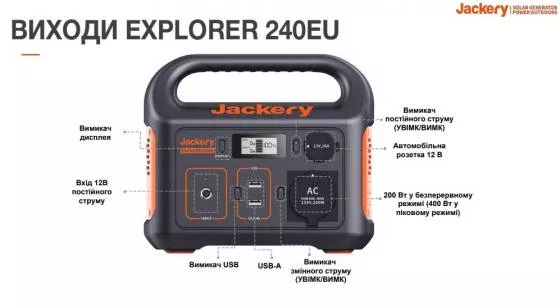 Портативный источник питания Jackery Explorer 240EU